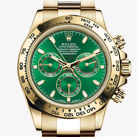 repliche rolex 2019